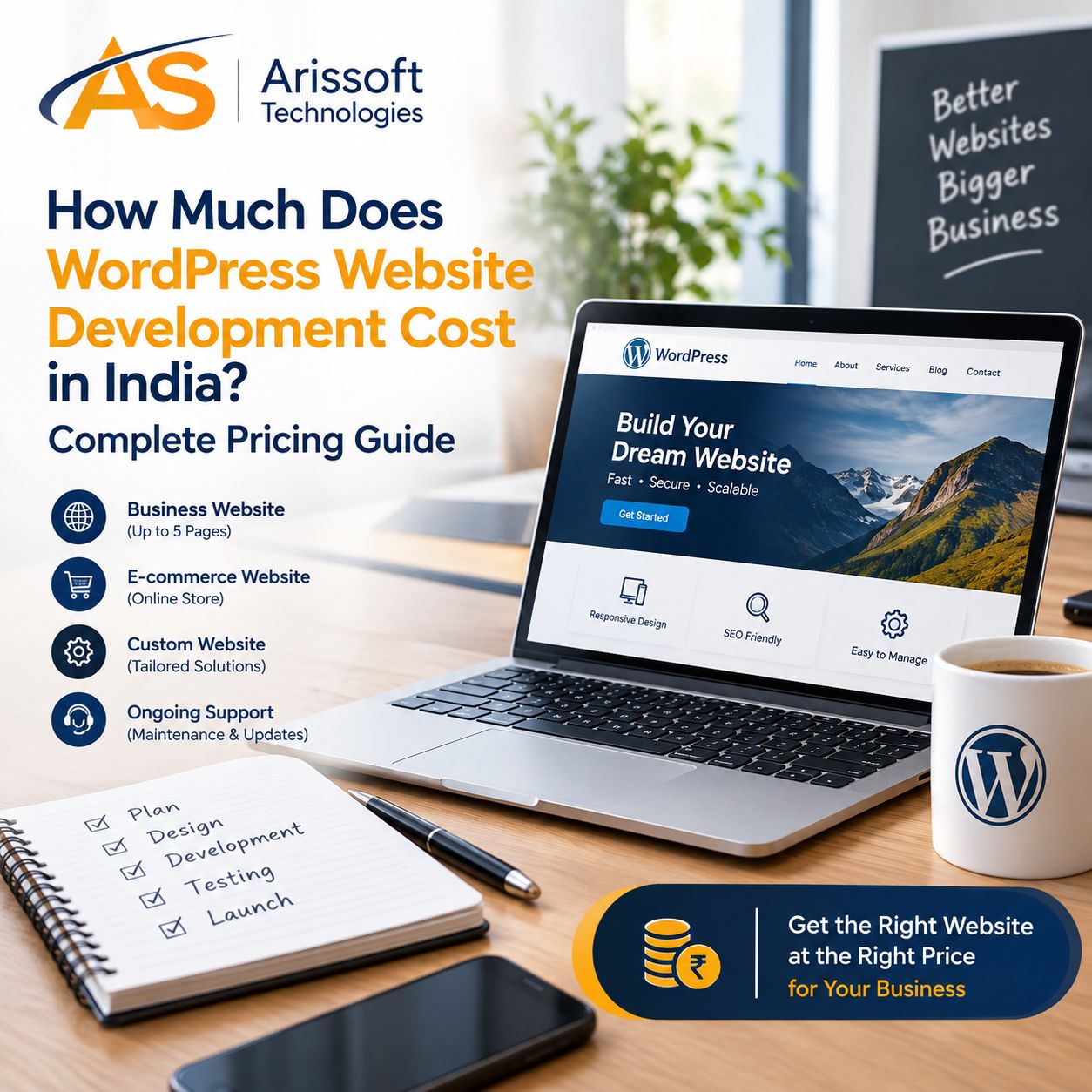 WordPress Website Development Cost in India